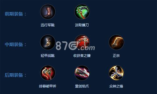 自由之战2阿图鲁怎么出装（自由之战孙悟空出装）