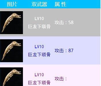 无尽之剑命运巨龙下颌骨